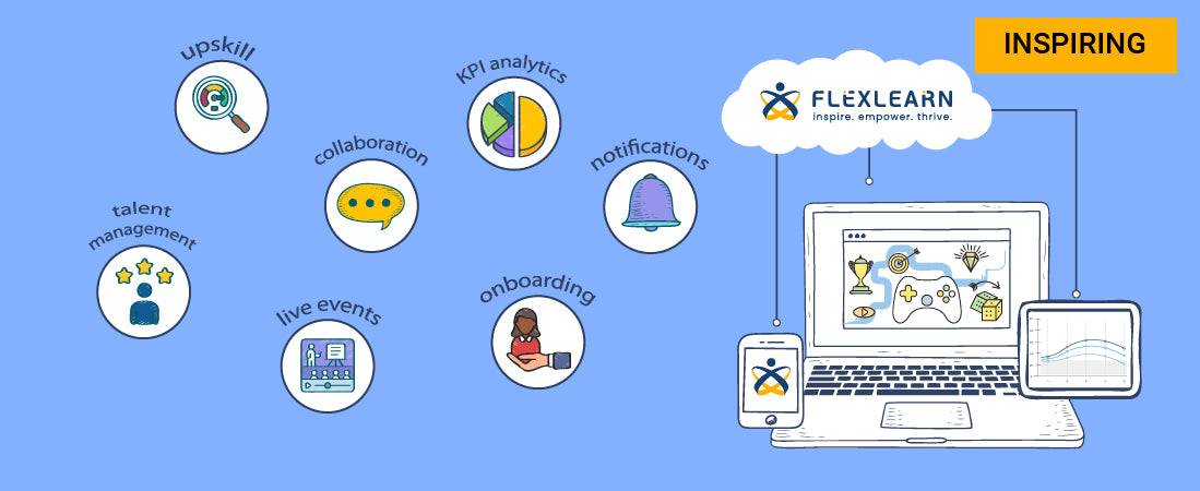 Flex Elearning FlexLearn Business Solutions