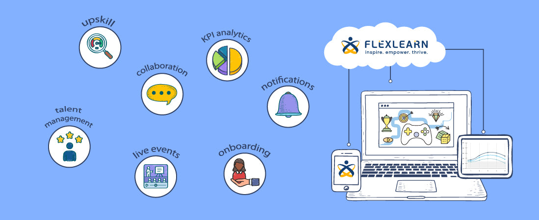 FlexLearn Business Solutions